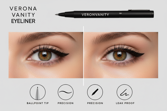 Before After Eyeliner